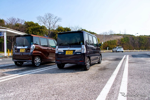 ダイハツ タント カスタム RS