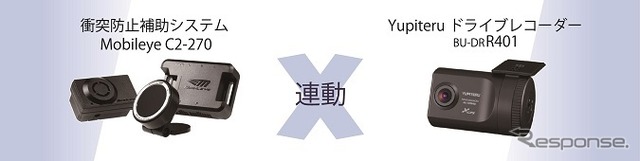 衝突防止補助システムとドライブレコーダーの連携システム
