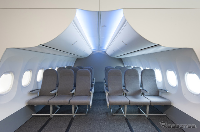 ボーイング737インテリア設定スタジオ