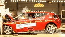 NHTSAのヒュンダイ ベロスターの衝突テスト