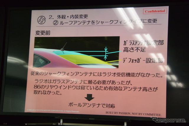 トヨタ 86