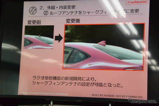 トヨタ 86