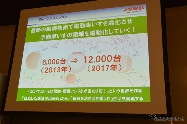 ヤマハ発動機 電動アシスト車いす 発表会