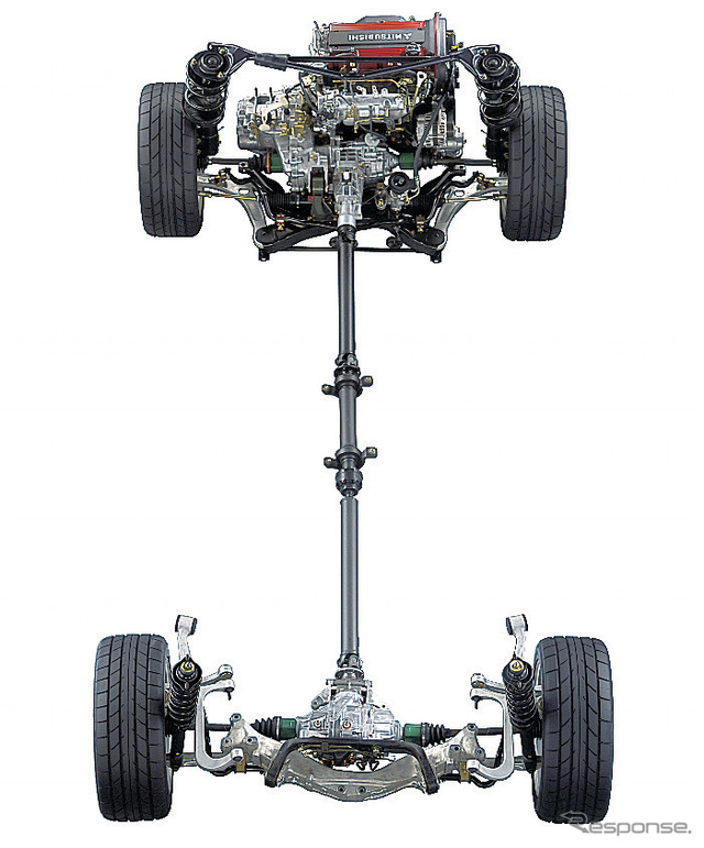 三菱 ランサーエボリューション VIII 4WDシステム