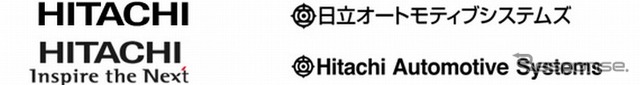 シケインのサイン