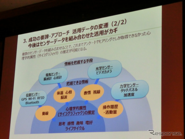 【アナリティクス14】これからのデータサイエンティストに求められるもの