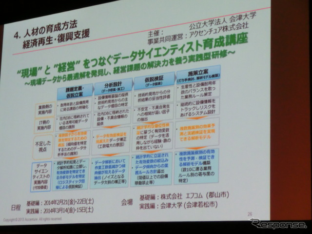 【アナリティクス14】これからのデータサイエンティストに求められるもの