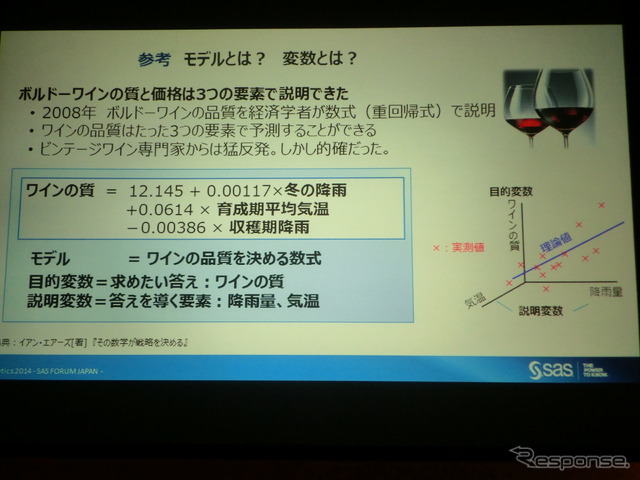 【アナリティクス14】自動車業界を事例にしたアナリティクスサイクル実践