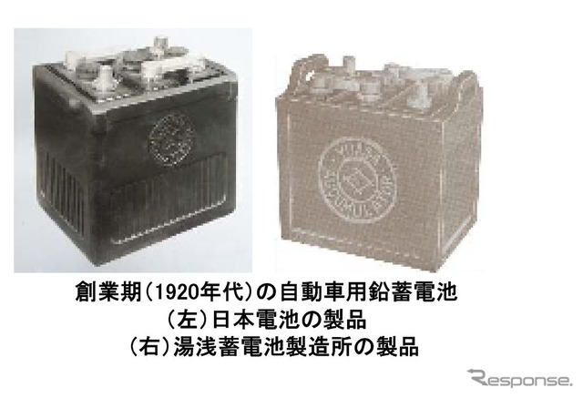 1920年代の自動車用鉛蓄電池