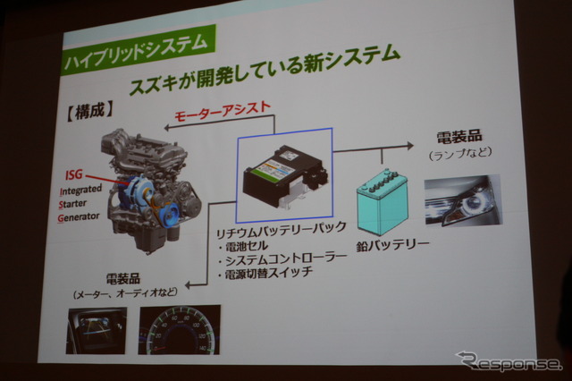 スズキ 四輪技術説明会