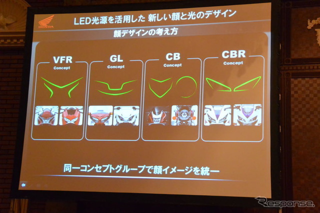 ホンダ 二輪技術フォーラム