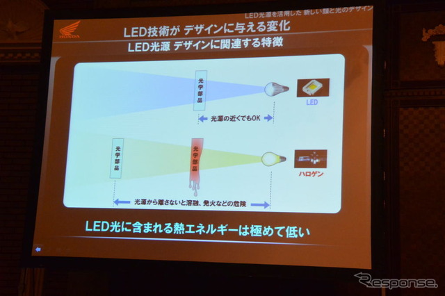 ホンダ 二輪技術フォーラム