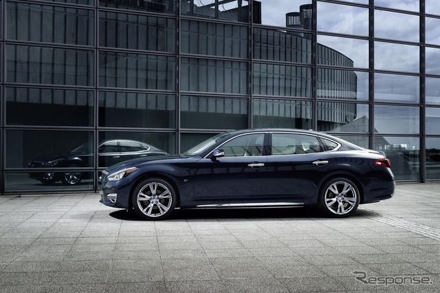 インフィニティ Q70(日産フーガ)の2015年型