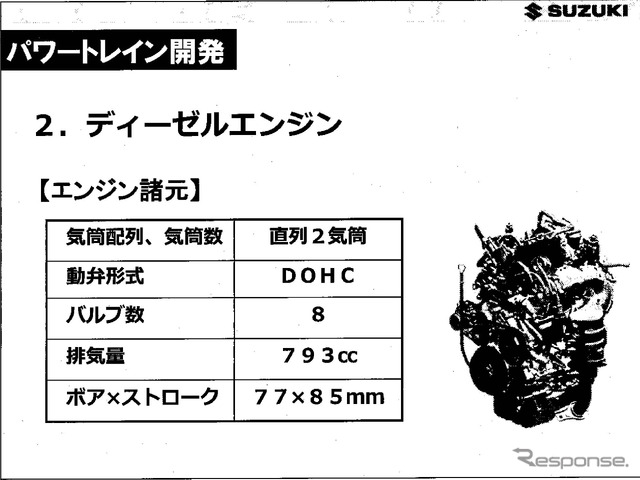 ディーゼルエンジン説明資料2