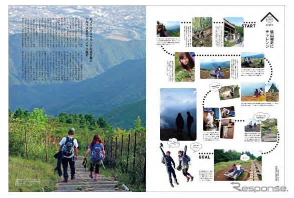 昭文社・みんなの山登り
