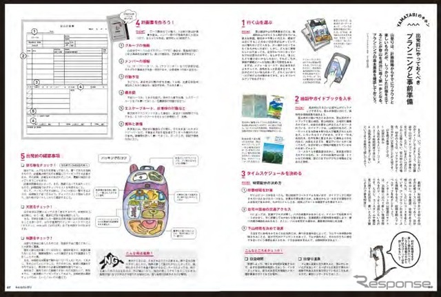 昭文社・みんなの山登り