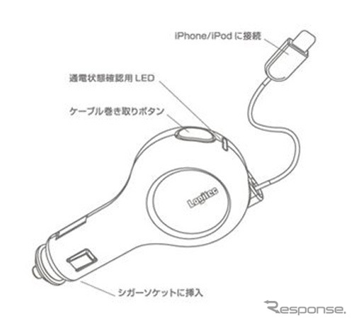 ロジテック・LPA-CCI05L5シリーズ