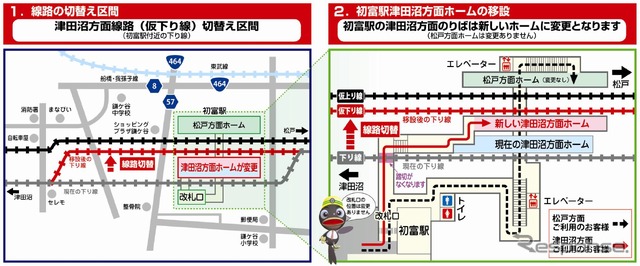 今回の仮線切替区間。初富駅の下り線ホームも仮ホームに切り替えられる。