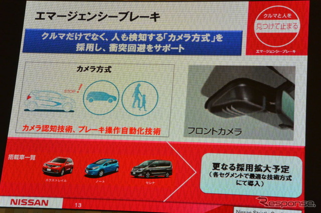 日産 エマージェンシーブレーキ