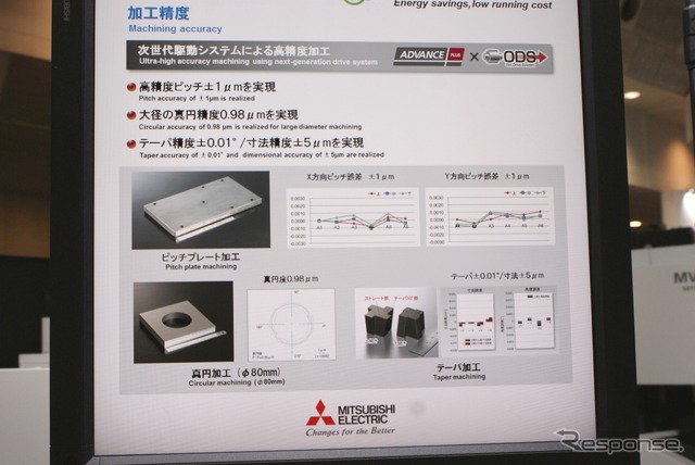 三菱電機ブース