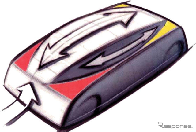 【ホンダ シビック 新型発表】ホンダらしさ