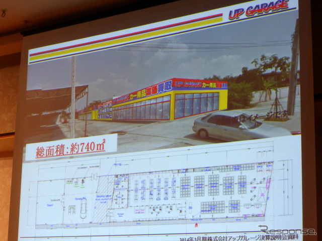 タイ・バンコク郊外にオープンする アップガレージ カセナワミン店