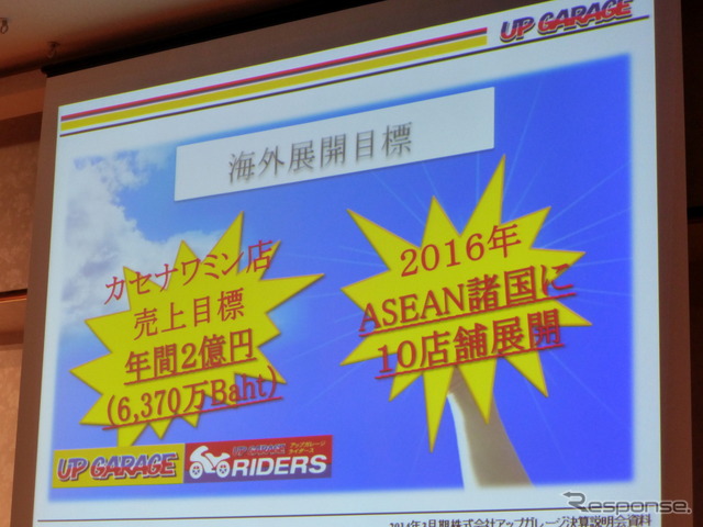 タイ・バンコク郊外にオープンする アップガレージ カセナワミン店
