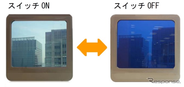 調光ガラスは合わせガラスの間に封入した特殊粒子を電気的に制御し、外光の透過率を調節できる。
