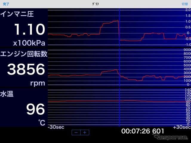 HKS OB-LINK TYPE-001