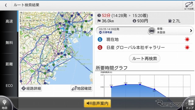 Nissan Connect CARWINGS ドライブサポーター by NAVITIME