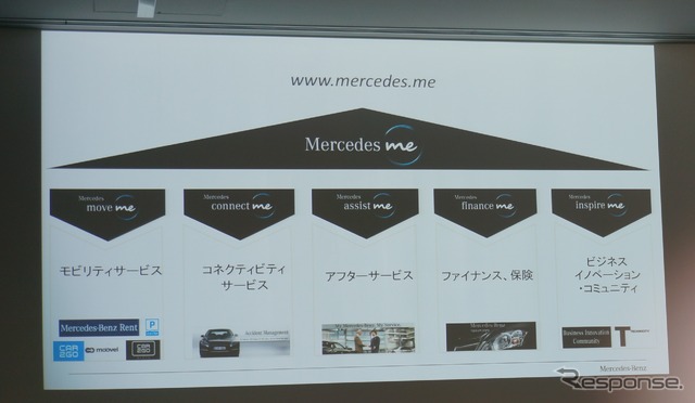 新情報発信拠点「メルセデス ミー」発表会