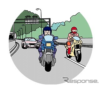 高速道路バイク2人乗り---意外?な調査結果