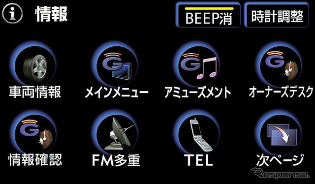 レクサス最大のバリュー、『オーナーズデスク』の神髄を小島DMS副社長に訊く