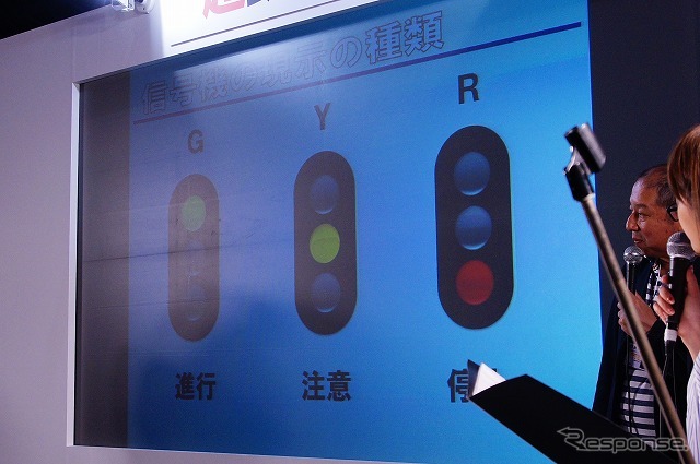 信号表示の種類。このあたりはまだ一般的。