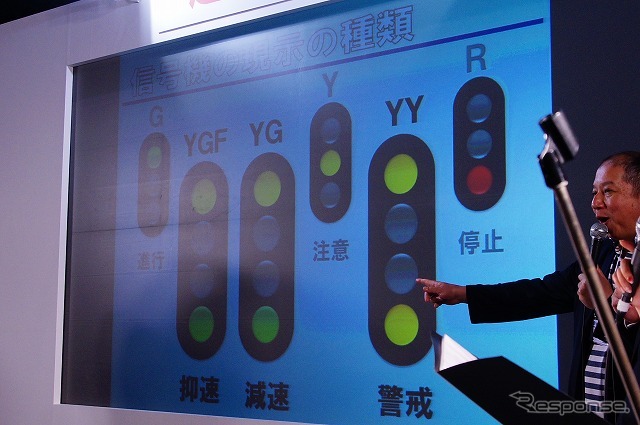 次のスライドで一気にわかりにくくなりました。これは京浜急行のもので、他社だと違う表示内容になる。