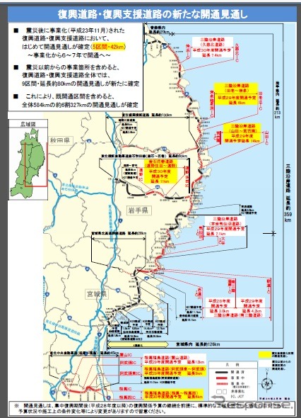 国土交通省、東日本大震災後着手した復興道路・復興支援道路の開通見通しを公表