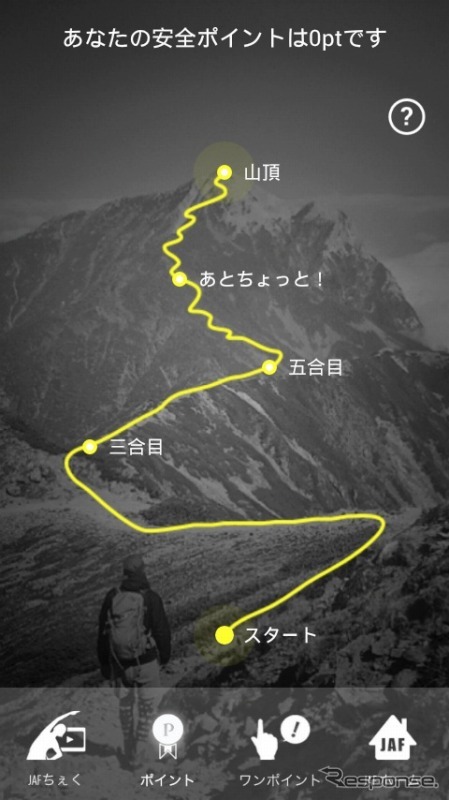 JAFちぇく