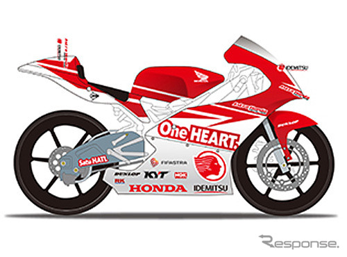 アストラ・ホンダ・レーシング・チーム