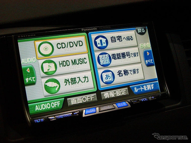 【簡単2トップストラーダ】パナソニック初の7vモニター搭載2DIN-AVN