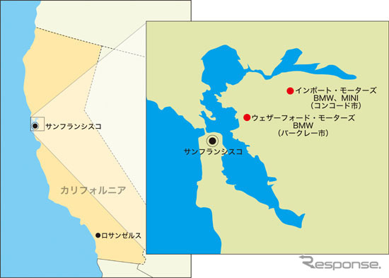インポートモーターズ