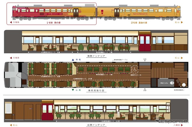 1号車の車内レイアウト。一部の席は畳席にする。