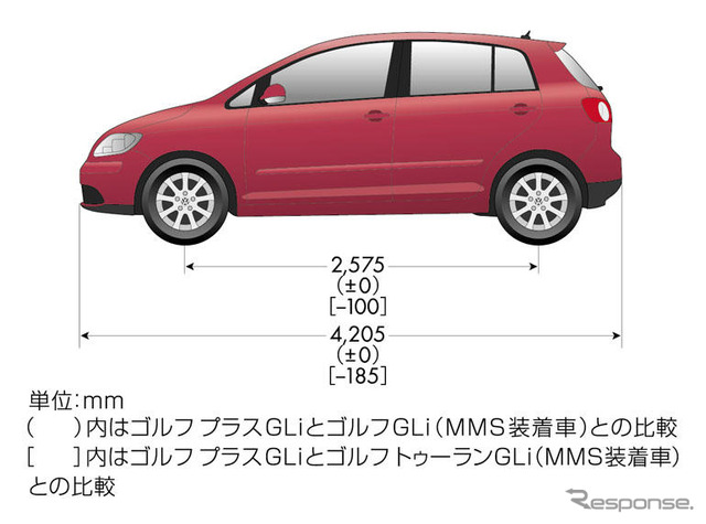 【新聞ウォッチ】ブリヂストンとフォードが和解、足掛け5年の対立
