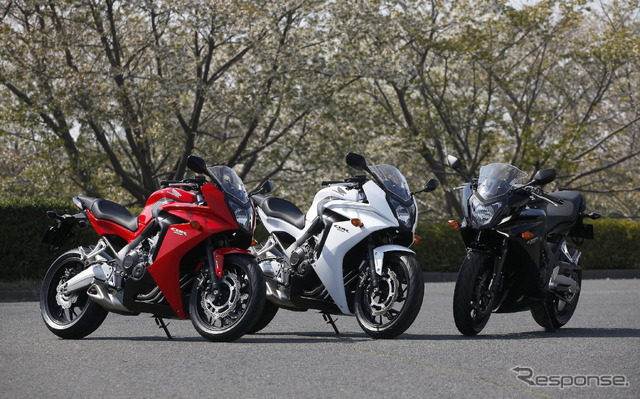 ホンダ CBR650F