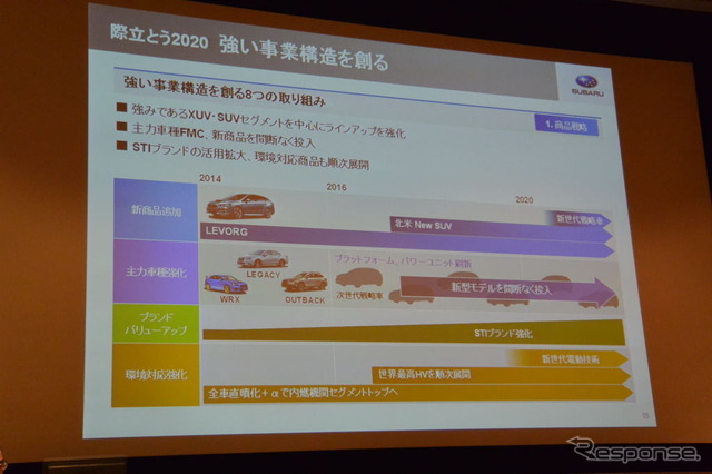 富士重工業 中期経営ビジョン説明会
