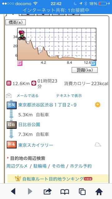 EZナビiPhone坂道拡大