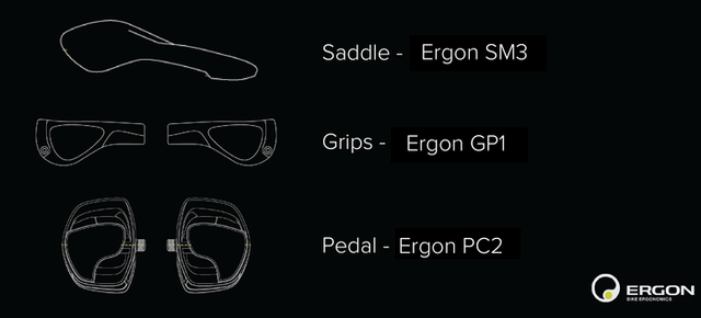 自転車内蔵のナビシステム/プローブ情報の取得で、リアルタイム交通情報の精細化も