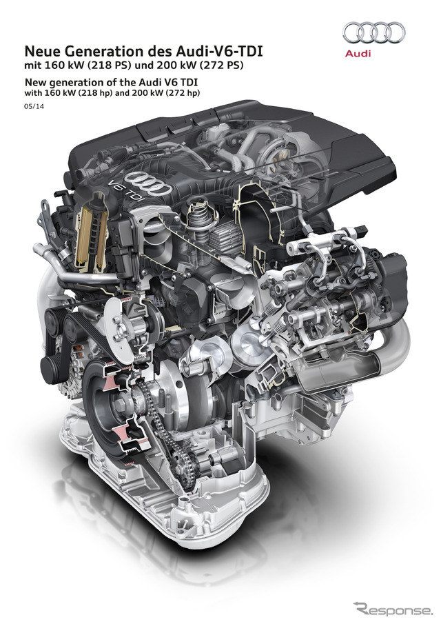 最新世代のアウディ「3.0TDI」ディーゼルエンジン
