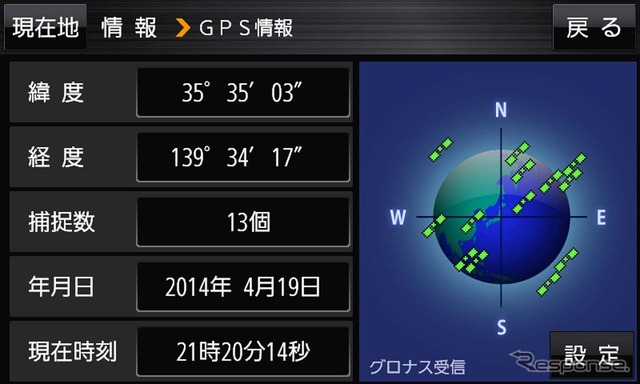 GPS衛星と準天頂衛星「みちびき」に加え、ロシアの「グロナス」衛星受信にも対応