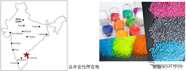合弁会社所在地と樹脂コンパウンド