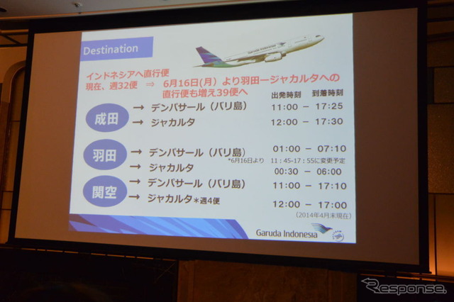 ガルーダ・インドネシア航空会見